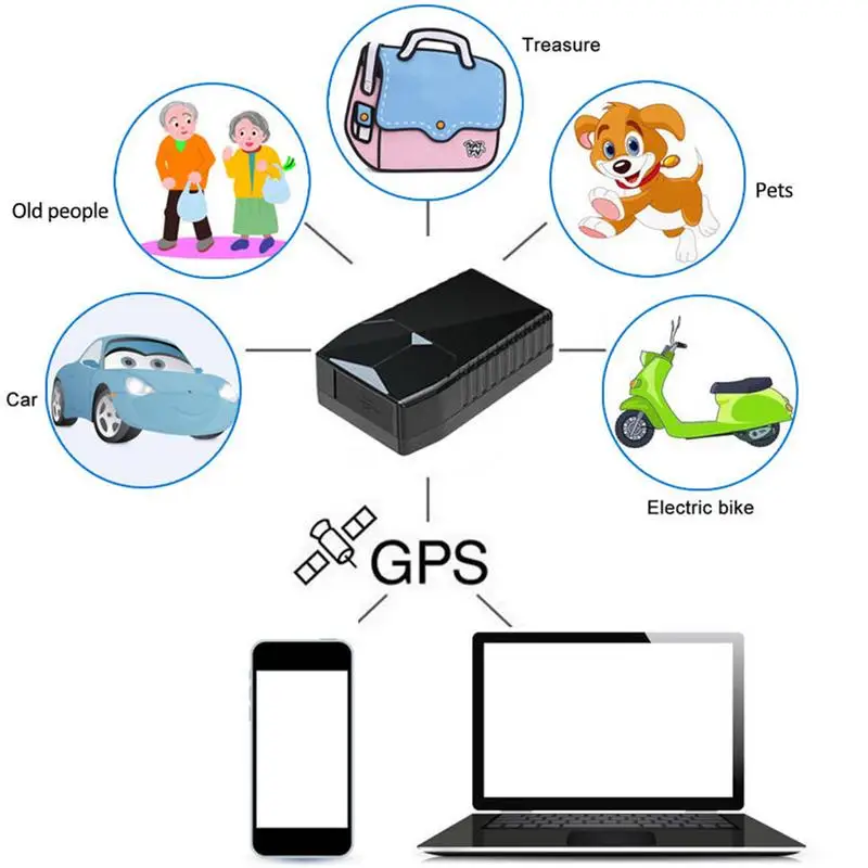 Мини Магнитный GPS трекер GT001 локатор система отслеживания в реальном времени