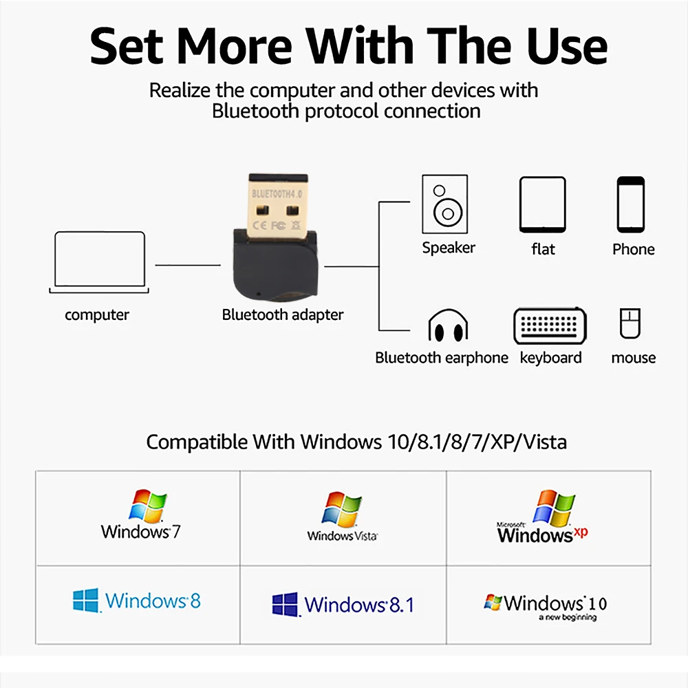 Миниатюрный Bluetooth адаптер Kebidumei USB ключ для компьютера беспроводной 4 0