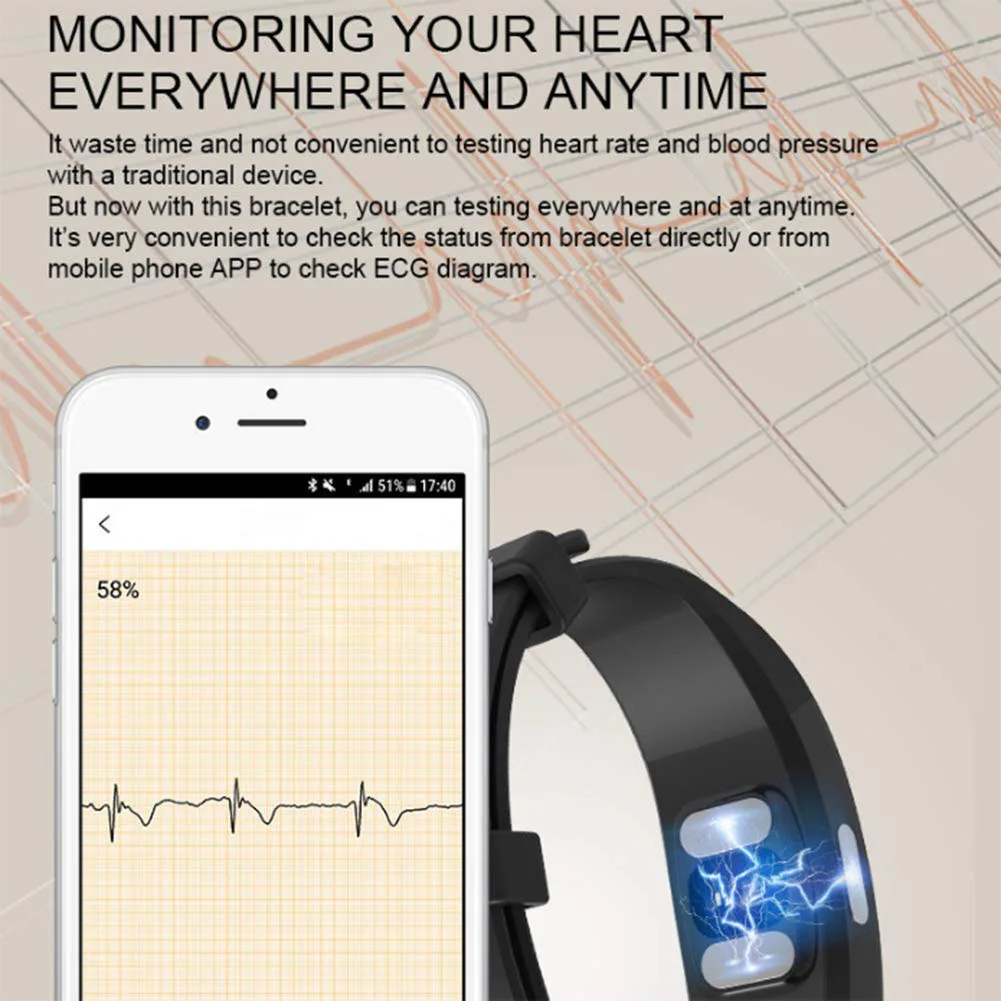 Hold Mi P3 Smart Band поддержка ЭКГ + PPG кровяное давление мониторинг сердечного ритма IP67