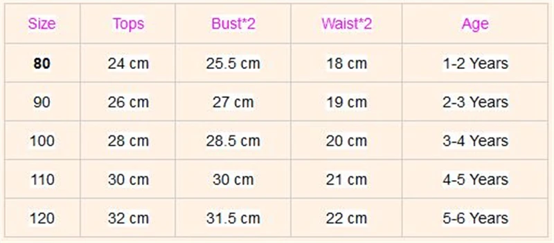 

2019 Summer New Newborn Baby Girl Sweet Floral Ruffle Sleeve Floral Romper Jumpsuit Outfit