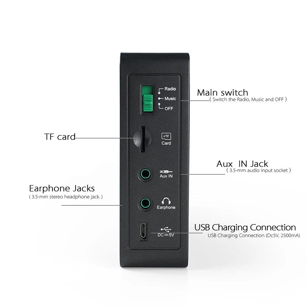 GTMEDIA D1 DAB + Radio Stero для Великобритании ЕС с Bluetooth встроенным