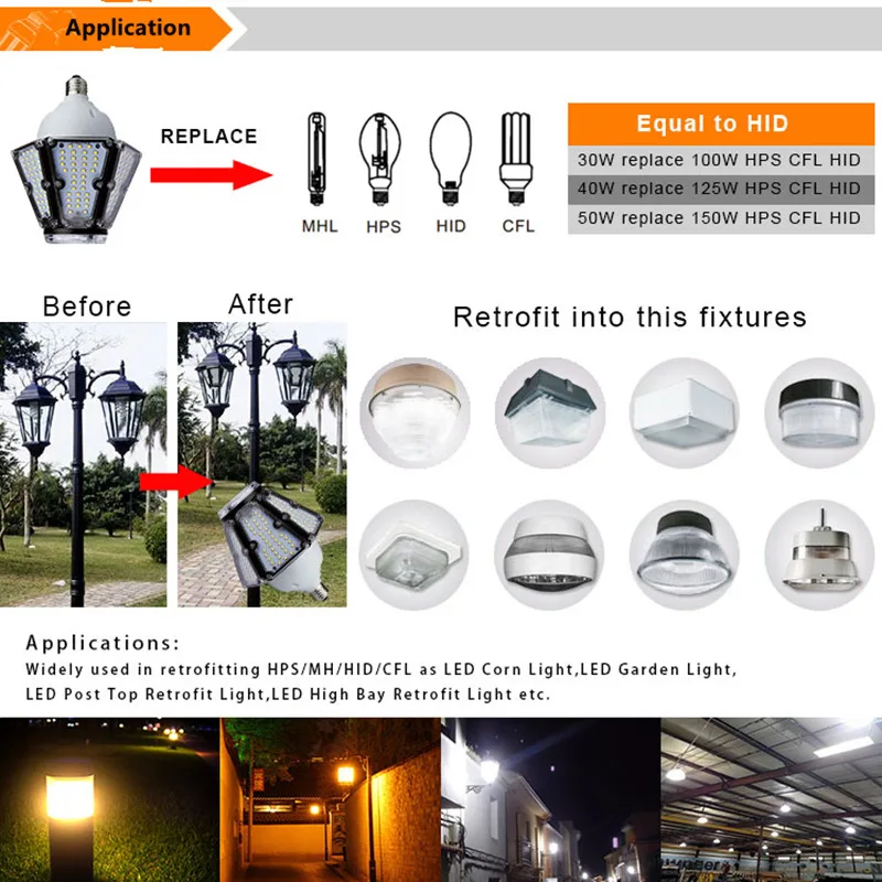 Topoch промышленная лампа UL CE 30 Вт 40 50 120LM/W Mogul База В 277-100 в HID CFL ретро для навеса сад