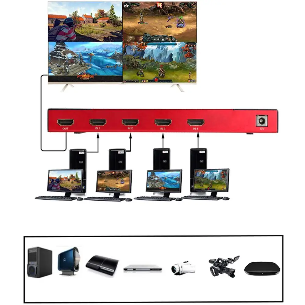 TreasLin 1080P HDMI 4X1 Quad Multi Viewer Splitter с бесшовным переключателем IR control для