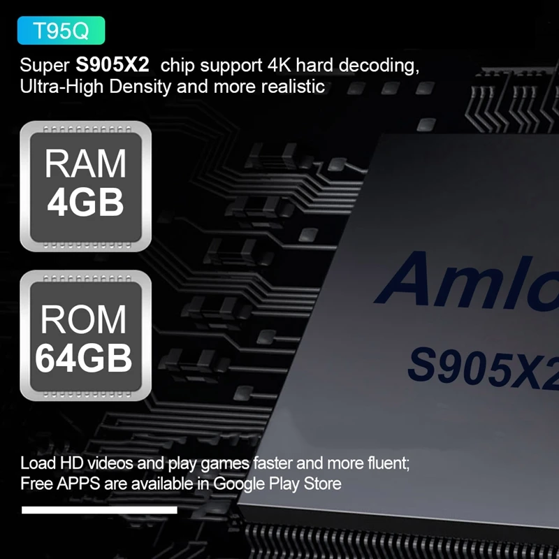 ТВ приставка T95Q 4Gb Android 8 1 Lpddr4 Amlogic S905X2 четырехъядерный 2 4G & 5Ghz двойной Wifi Bt4.1 1000M H.265