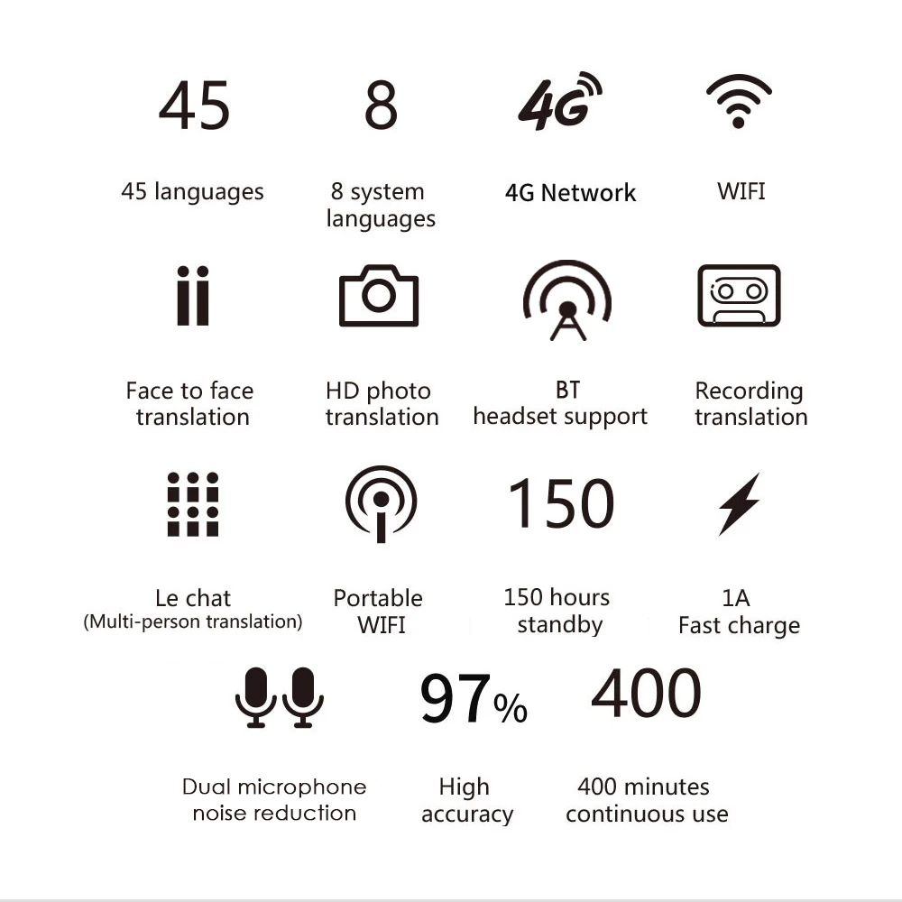 Смарт переводчик W1 для бизнеса и путешествий 4G сеть 45 языков запись голоса