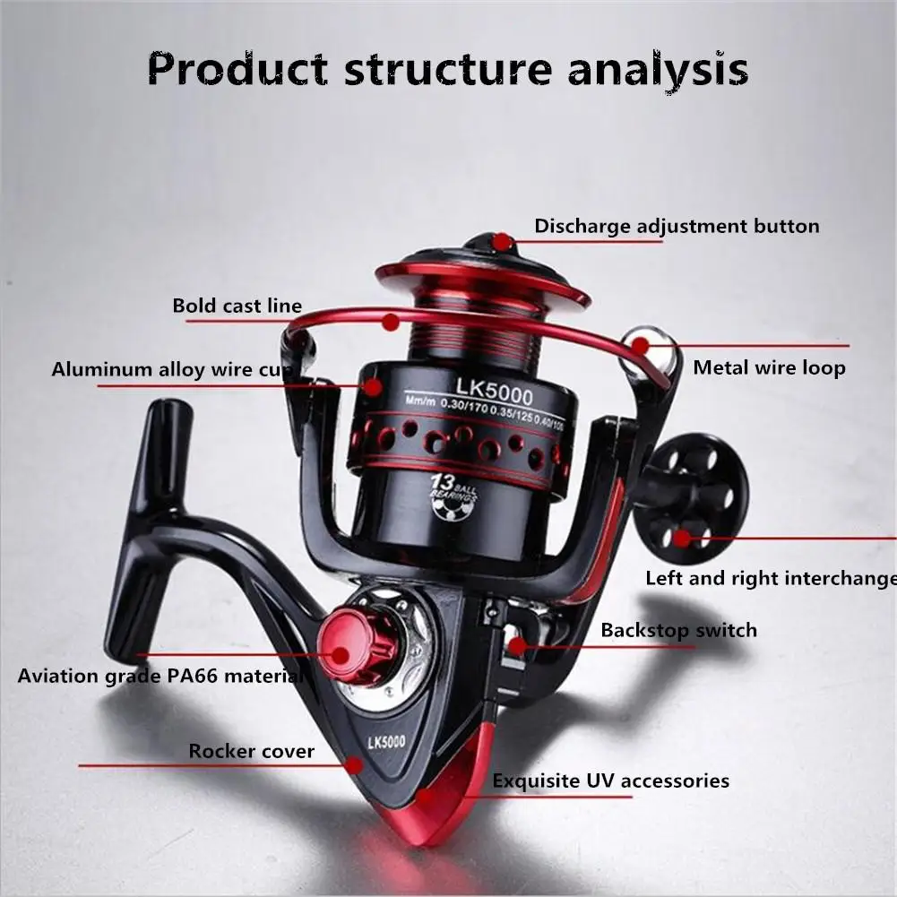 

Spinning Fishing Wheel Reel 13BB 4.7 : 1/ 5.2 : 1 Speed Spinning Sea Fishing Wheel LK 2000-7000 Series peche carretilha de pesca