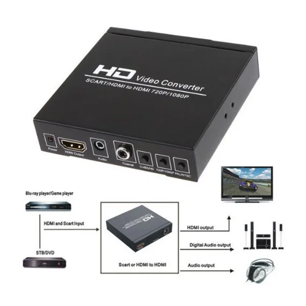 Лучшие предложения PAL / NTSC SCART и HDMI к видео конвертер коробка 1080P повышение с 3 5 мм
