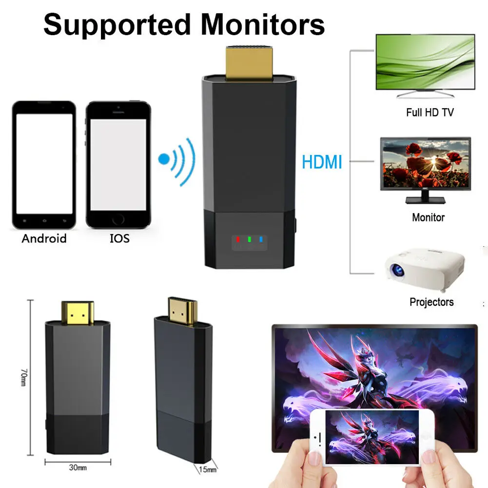 Горячие 2019 1080 P цифровой HDMI медиа видеостример для Mira экран 4rd поколения видео