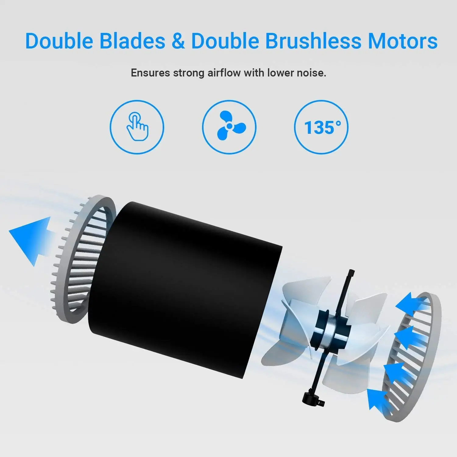 Маленький Персональный usb вентилятор портативный настольный мини с двумя