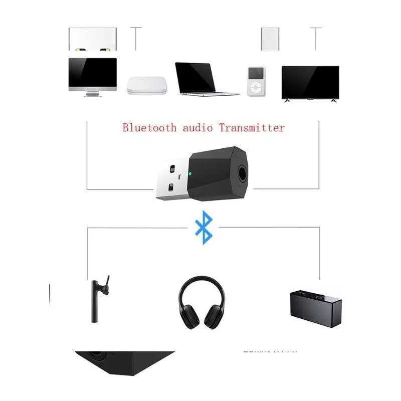 USB bluetooth-передатчики 4 2 беспроводной аудио музыкальный стерео адаптер приемник
