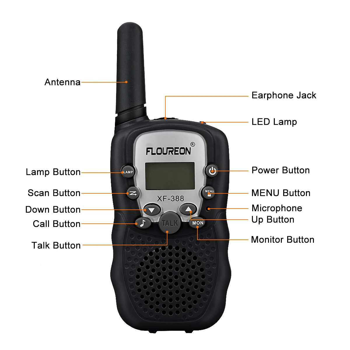 Floureon иди и болтай Walkie Talkie s детские игрушки UHF400 470MHz двухстороннее радио