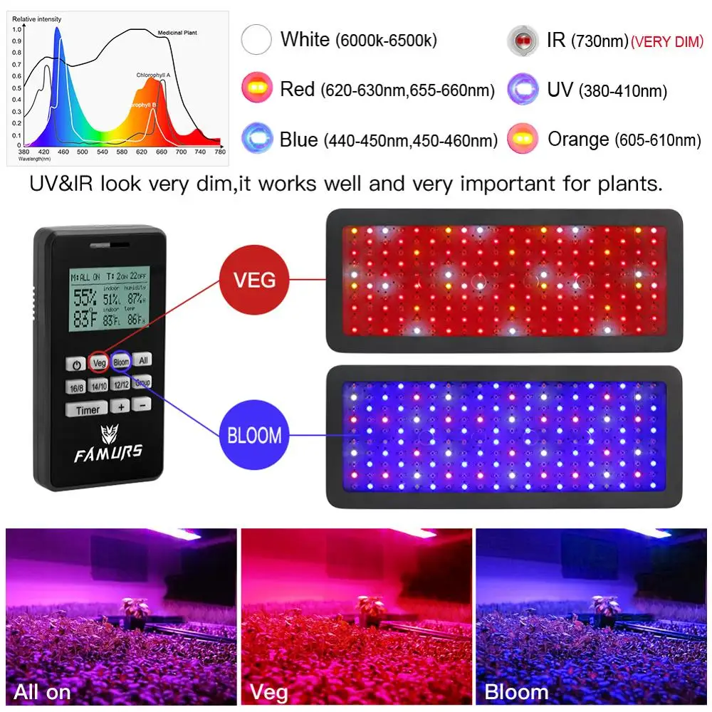 Famurs полный спектр светодиодный светильник для выращивания 3 шт. 2000 Вт Veg/Bloom