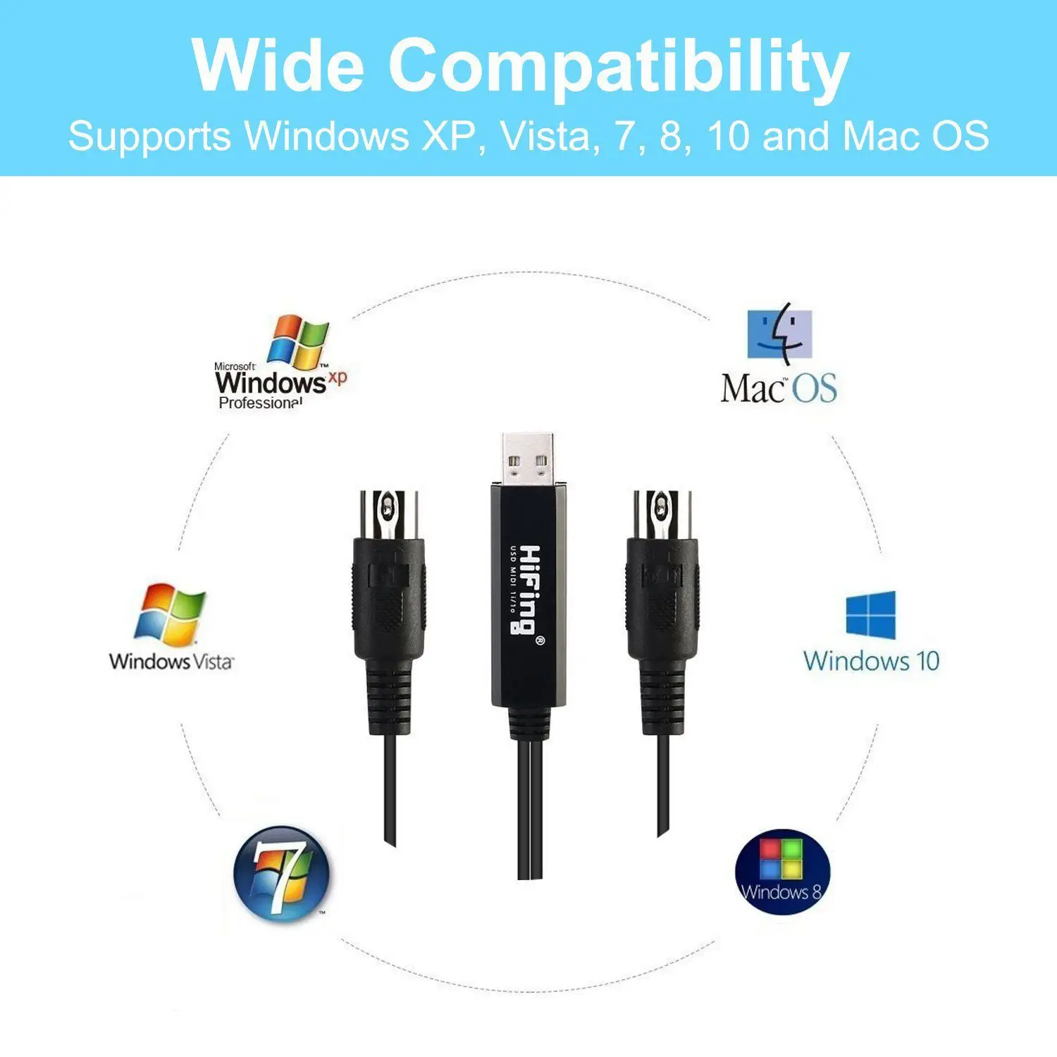 HiFing USB IN OUT MIDI интерфейс конвертер/адаптер с 5 контактным DIN кабелем для
