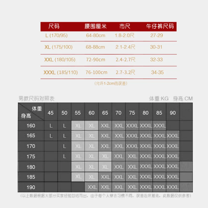 3 шт./лот человек прямой угол Трусы из чистого хлопка эластичная силы красный