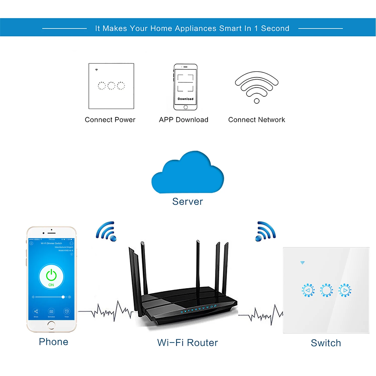 Фото Умный Wifi настенный сенсорный выключатель света сенсорный/WiFi/315 RF/APP удаленный Умный Wifi настенный сенсорный выключатель света сенсорный/WiFi/315 RF/APP удаленный