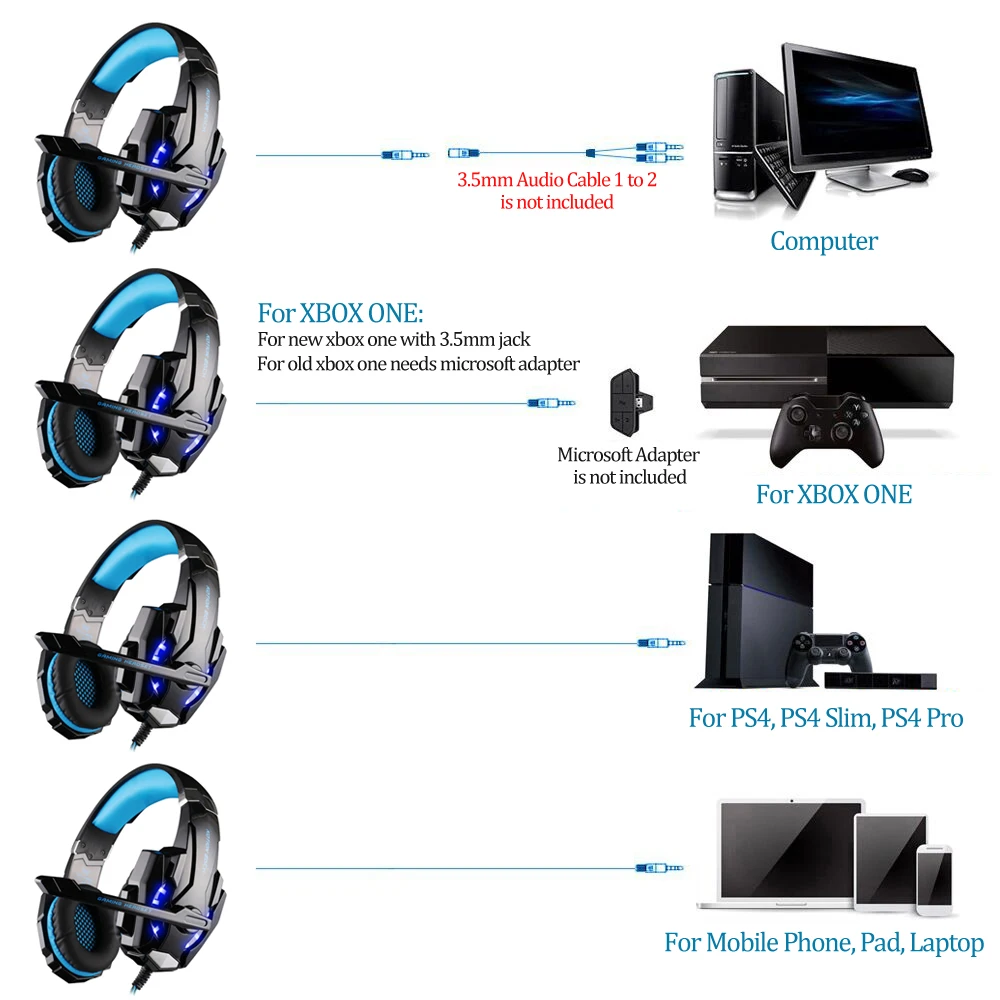 G9000 3 5 мм игра наушников игровая гарнитура Шум отмены наушники с микрофоном