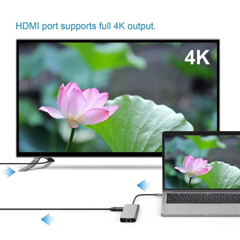 Type C концентратор 6в1 Usb-C 3 1 до 4K Hdmi Pd 2Usb3. 0 Dp Lan Dongle для Mackbook Pro | Компьютеры и офис