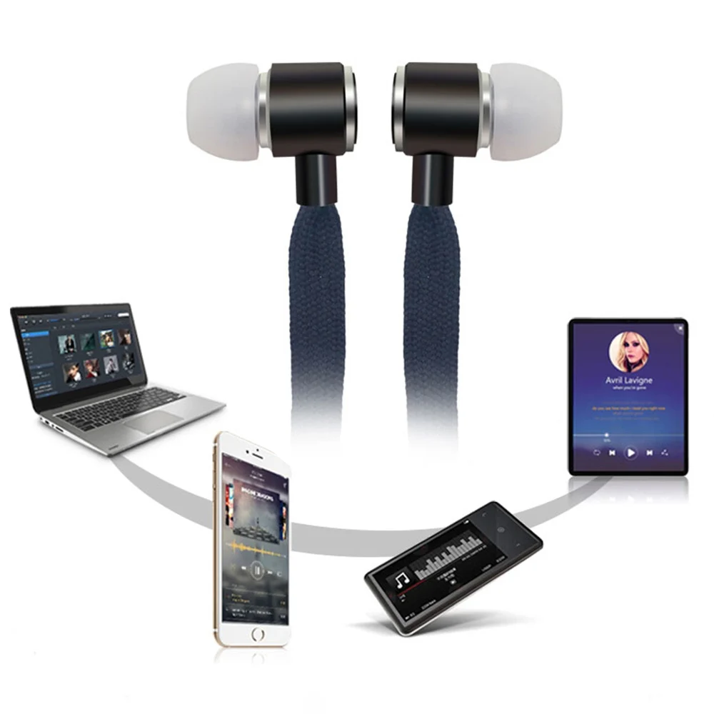 KISSCASE универсальные Проводные стереонаушники в ухо наушники с микрофоном