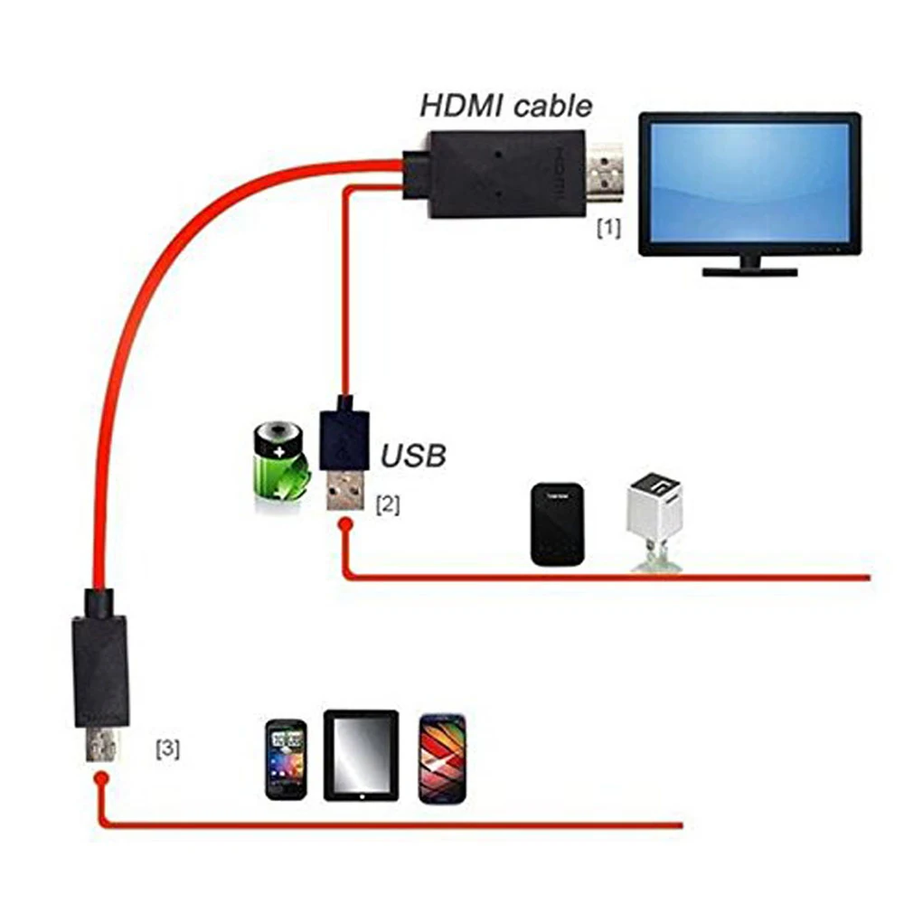 Фото 1080/720P ТВ HDMI-совместимый AV-адаптер кабель зеркальное забрасывание для Samsung s4/s3/s5 смартфона №3