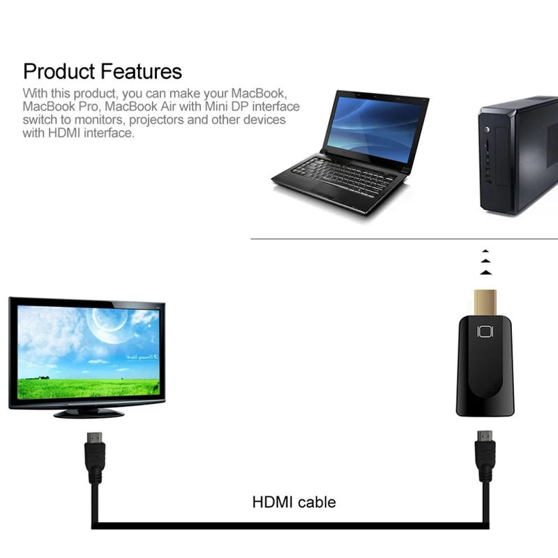 Фото Mini DP DisplayPort V1.2 мужчина к HDMI V1.4 Женский адаптер av-кабель конвертер 1080 P для MacBook Mini DP DisplayPort V1.2 мужчина к HDMI V1.4 Женский адаптер av-кабель конвертер 1080 P для MacBook