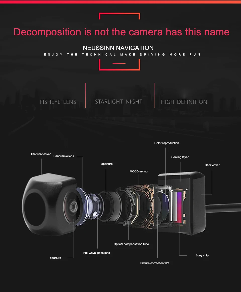 170 градусов HD звездный свет ночное видение Рыбий глаз объектив Sony/MCCD чип