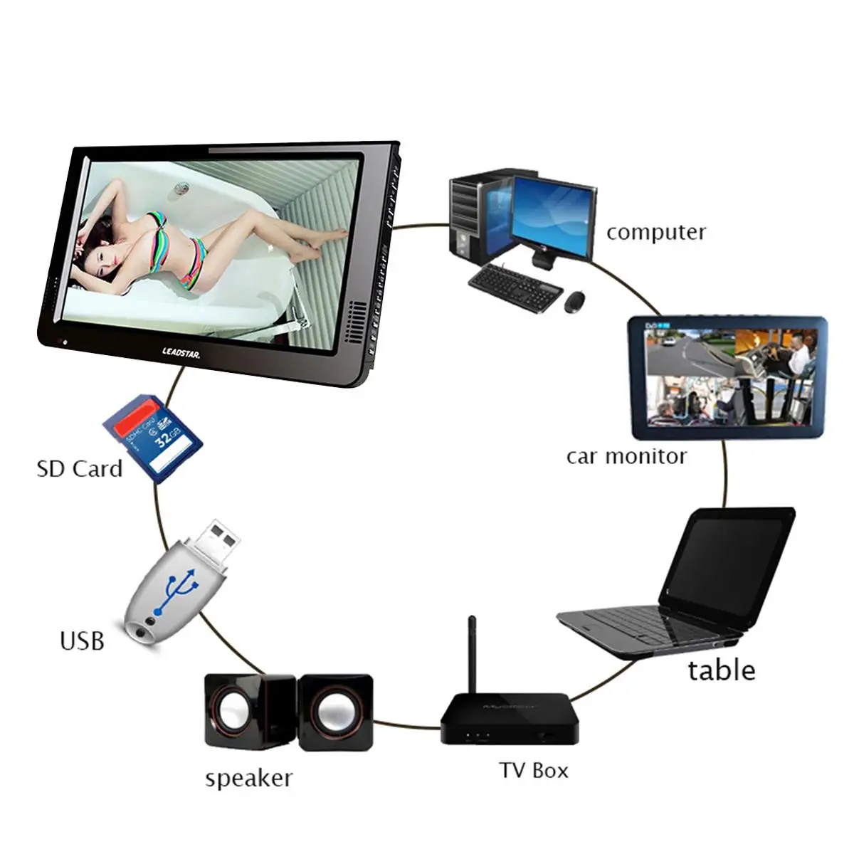 10 2 дюймовый 1080P PVR 12V Портативный DVB T/DVB T2 TFT LED HD TV телевизор цифровой аналоговый