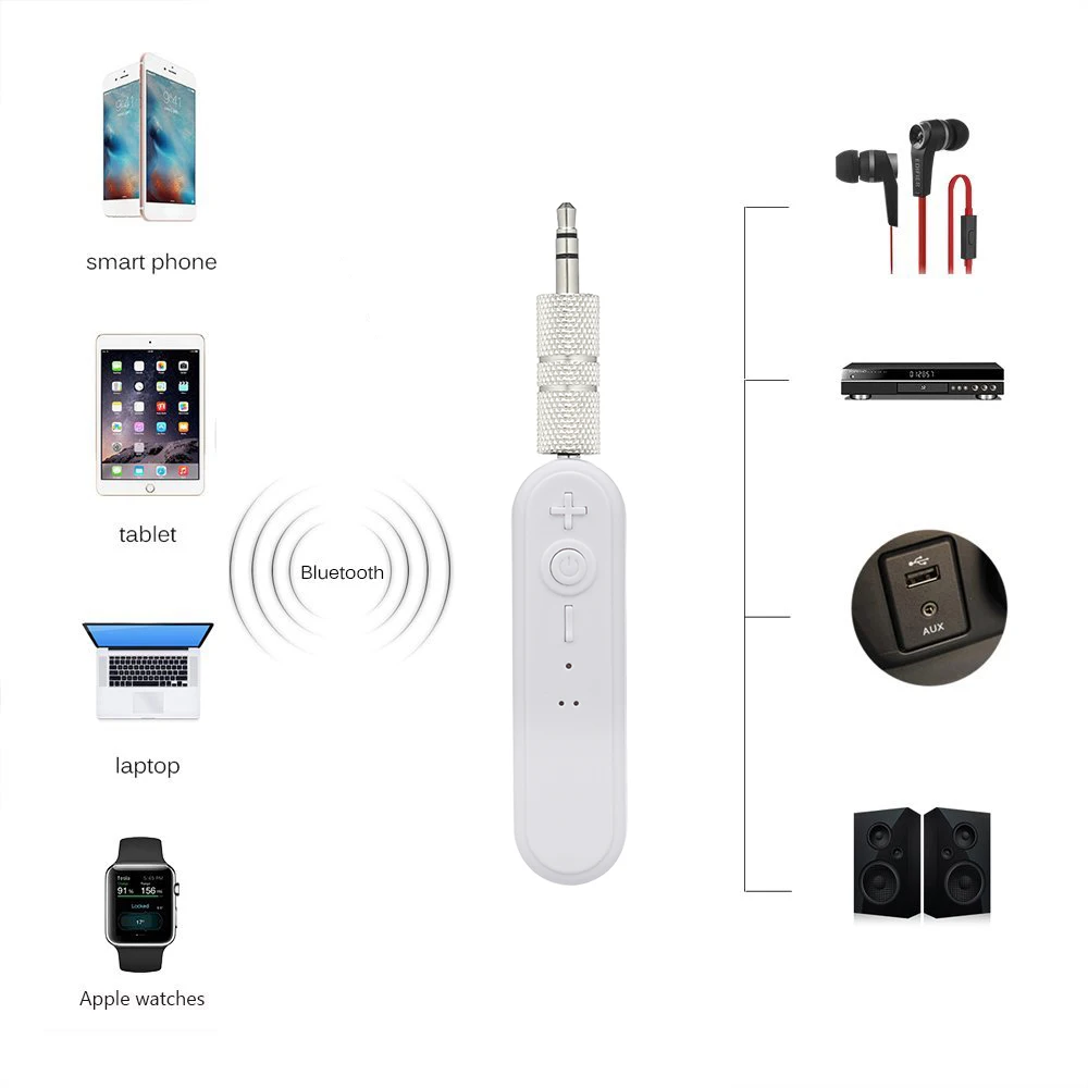 Беспроводной аудиоприемник Bluetooth 4 1 музыкальная шкатулка адаптер автомобильный