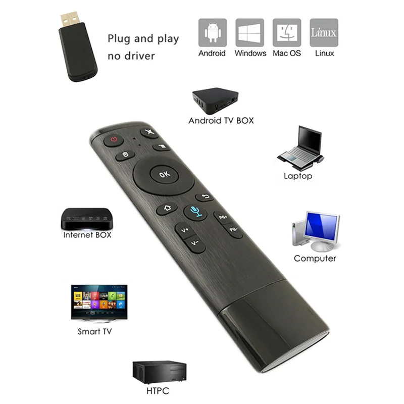 USB-приемник Air Mouse пульт дистанционного управления голосовым управлением