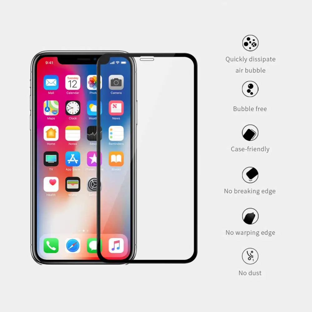 AFY 5 шт закаленное стекло для iPhone Xr Xs Max X 5S 6 6S Plus 7 8 Защита экрана Plus|Защитные стёкла