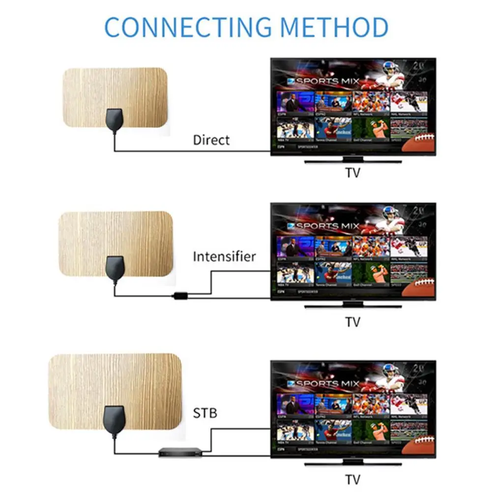 200 миля для антенн цифровой HD с усилителем сигнала tv DVB T/T2 DVBT2 кабель ТВ UHF VHF D