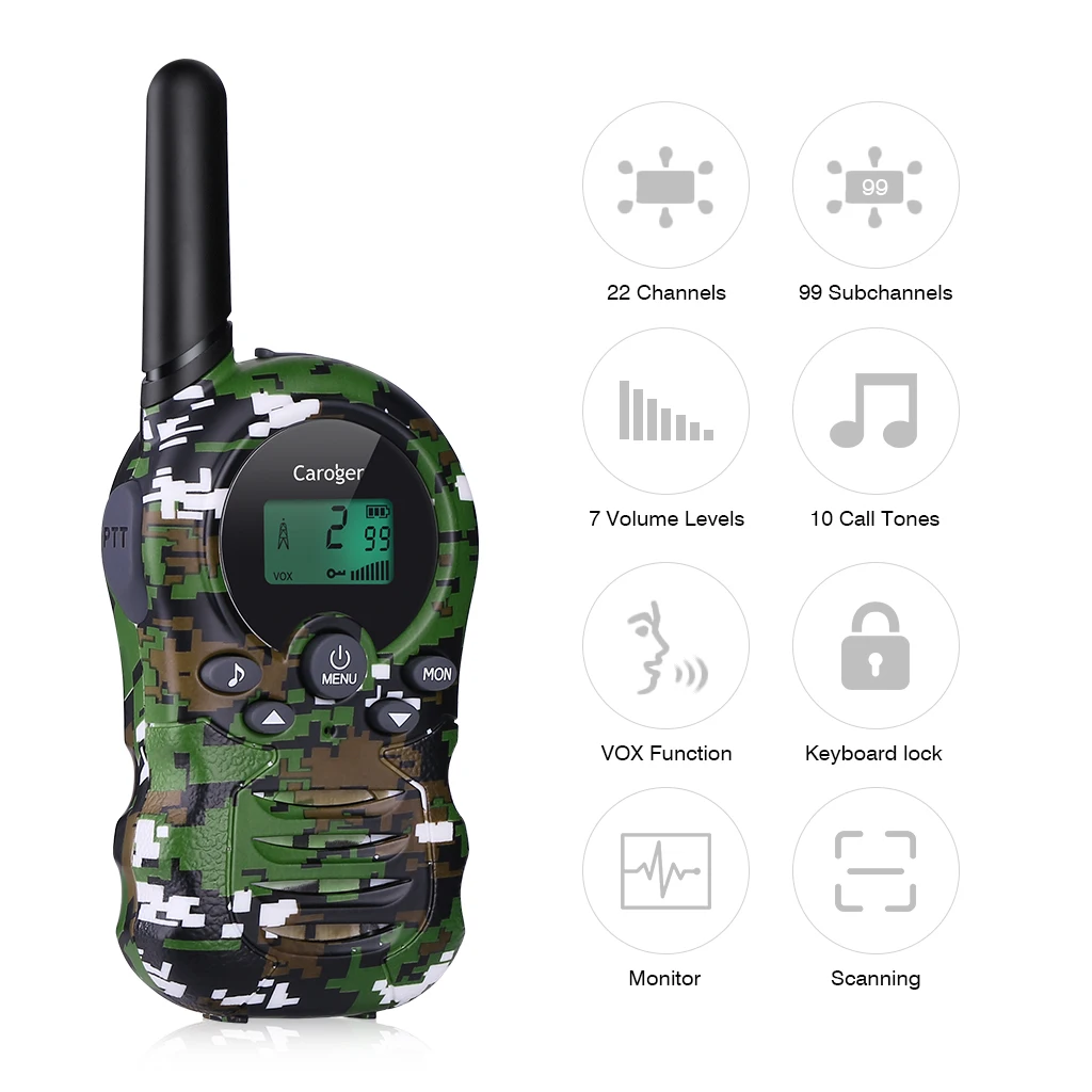 Caroger Walkie Talkies 22 канала FRS/GMRS 462 467 МГц двухстороннее радио до 3300 метров 2 миль