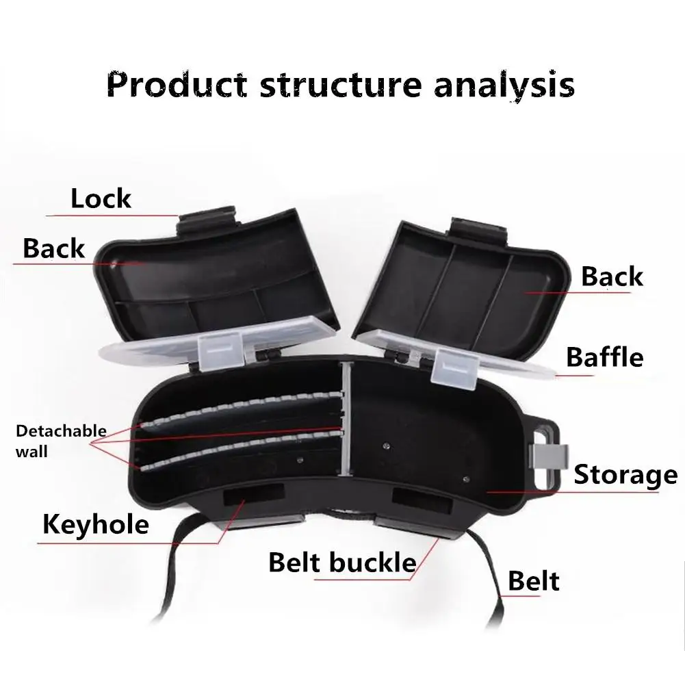 Многофункциональная рыболовная коробка HobbyLane портативная для рыболовных