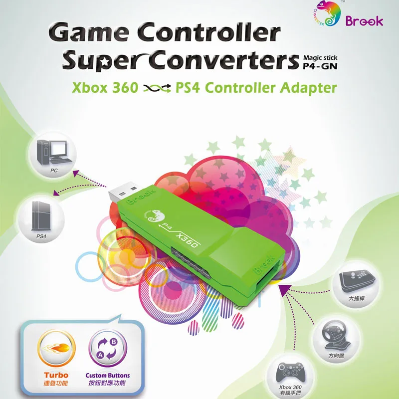 XBOX360 XBOXONE To PS4 Adapter Support SLIM PRO Host One USB Controller for Gaming Super Converter GT29 Joystick | Спорт и