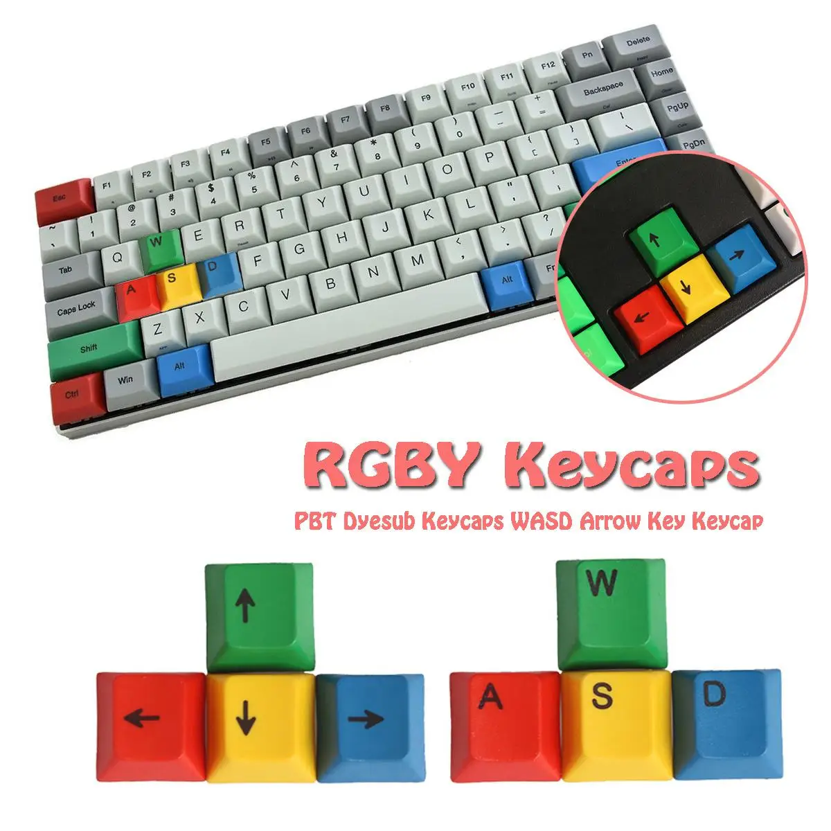 Набор ключей RGBY для OEM профиля 4 шт. цветные колпачки PBT Dyesub набор со