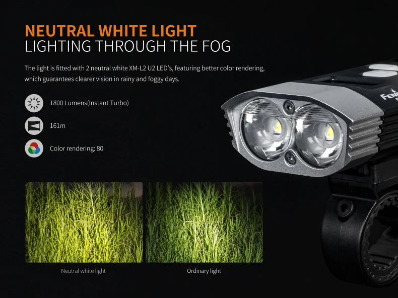 Новинка Fenix BC30R Cree XM-L2 U2 светодиодный велосипед высокой интенсивности USB зарядное