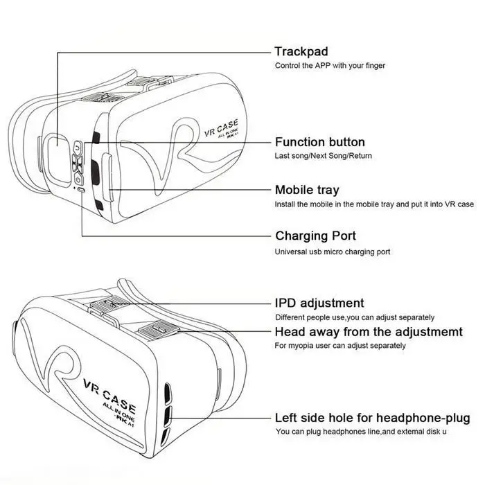 USB порт трекпад Bluetooth трогательное управление Мобильная Виртуальная реальность