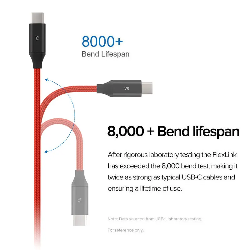 JCPAL FlexLink кабель для зарядки 100 Вт Type C PD 90 градусов разъем 2 м| |