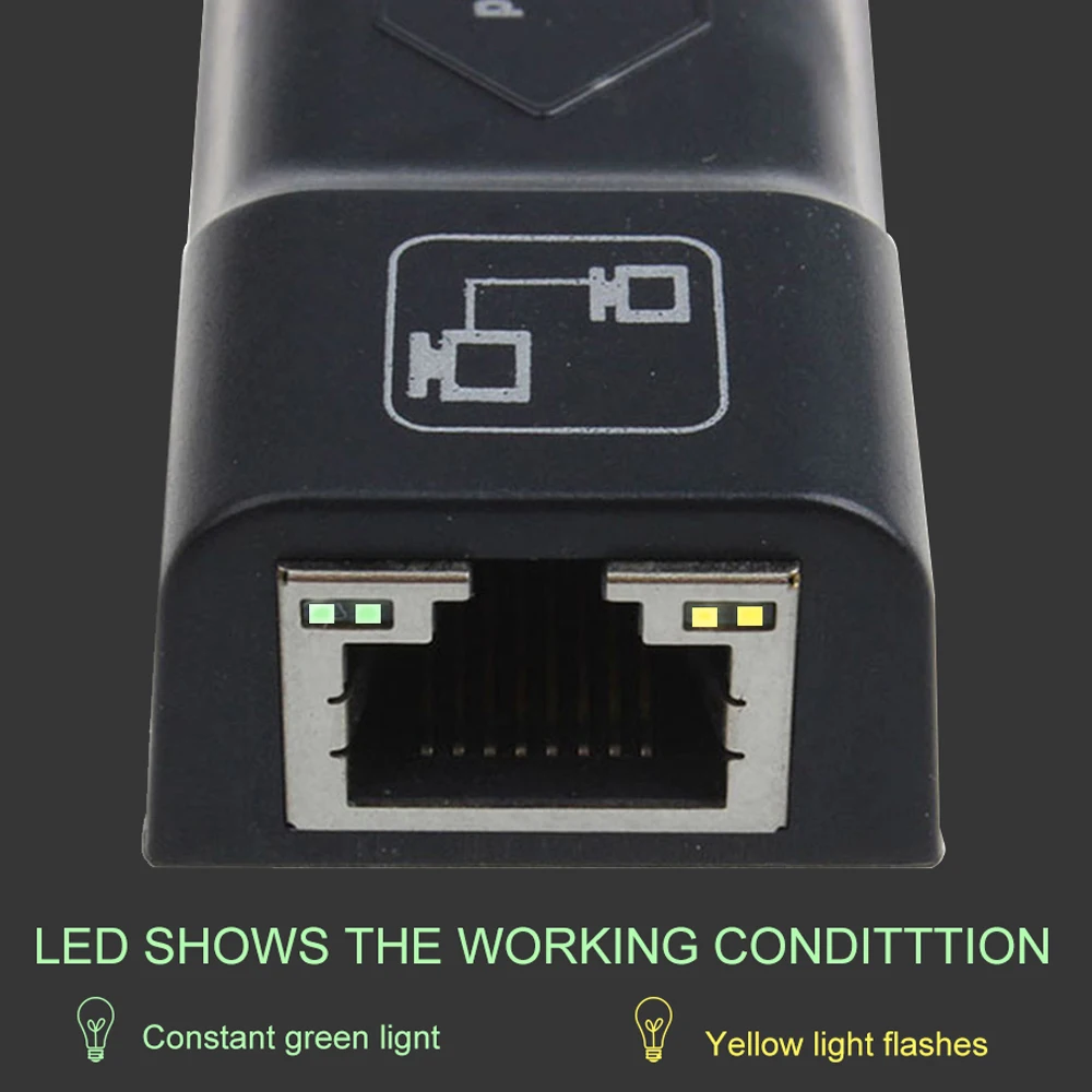 USB Ethernet адаптер к RJ45 10/100 Мбит сетевая карта LAN Сетевой usb Lan для ПК ноутбук Win7 Andriod