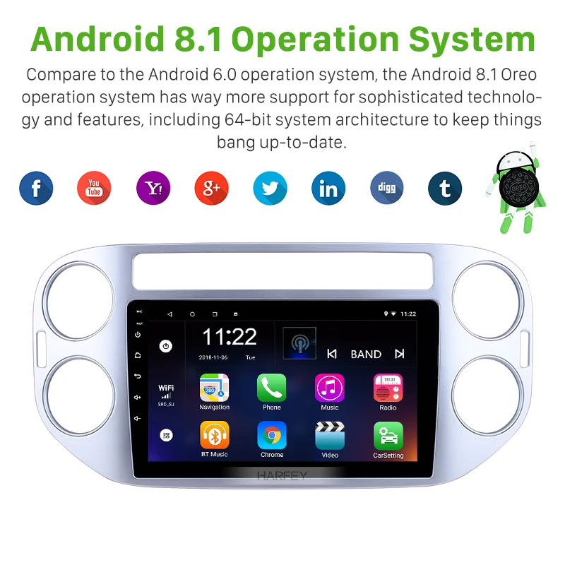 Harfey 9 &quotAndroid 8 1/7 1 автомобиль gps радио плеер для VW Volkswagen Tiguan 2010 2011 2012 2013 2014 2015 3g Wi Fi 1080