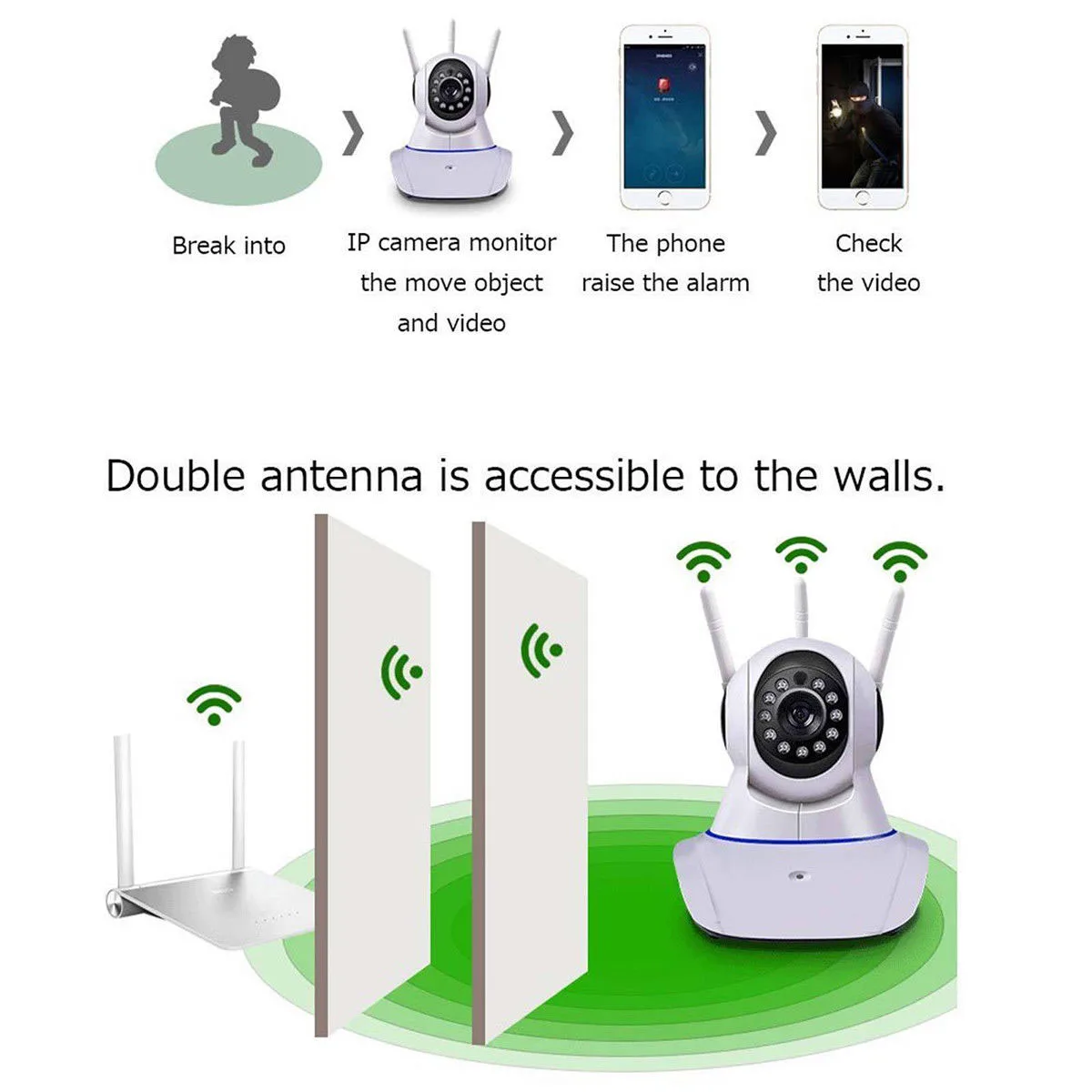 Камера видеонаблюдения HD 1080P 3 6 мм 2 МП IP беспроводная Wi-Fi PTZ Радионяня |