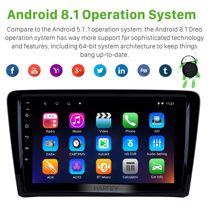 Harfey 2Din Touchscreen 9&quot Android 8.1 Car Radio For 2012 2013 2014 2015 Volkswagen Santana GPS Multimedia Player Head Unit |