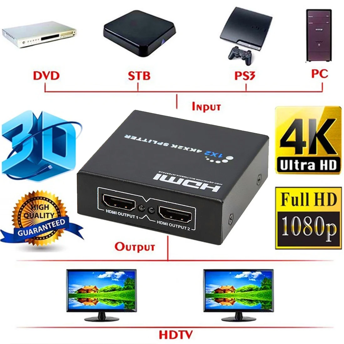 1 до 2 порты Переключатель HDMI + DC 5 В 1A адаптер или USB питание Кабель для 1080 P 3D HDTV HDCP