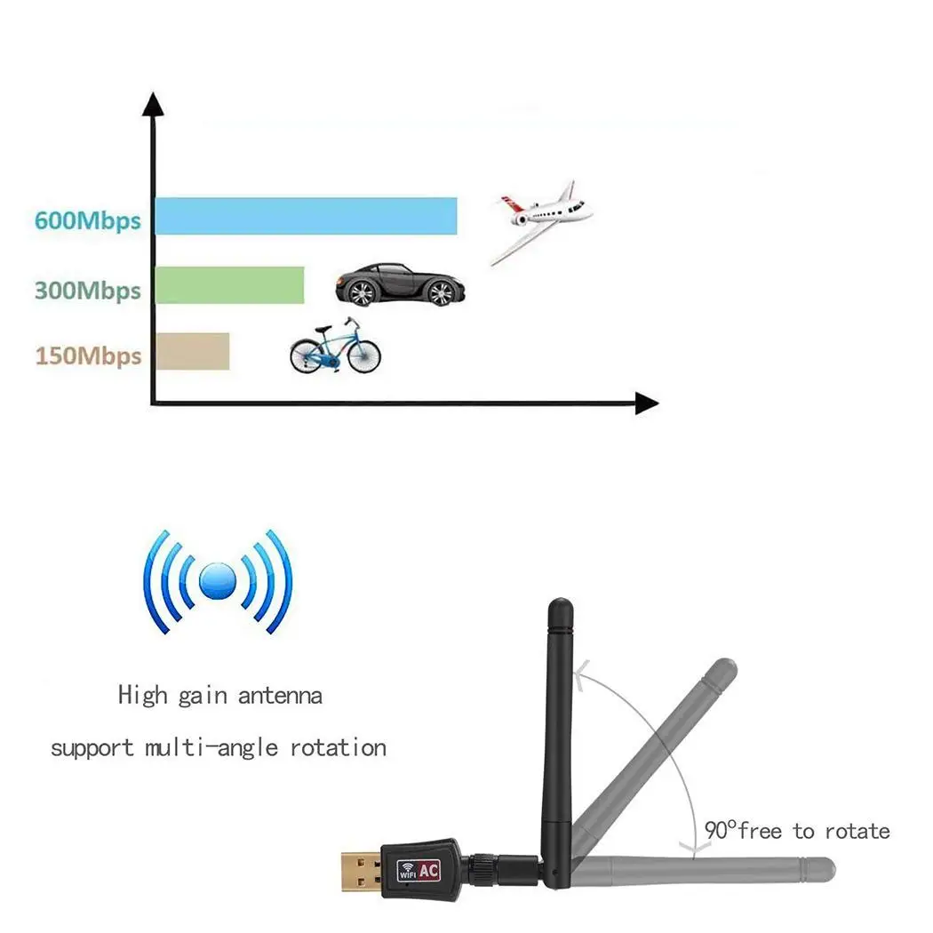 USB WiFi адаптер 600 Мбит/с ключ сетевая карта беспроводной настольный Wifi