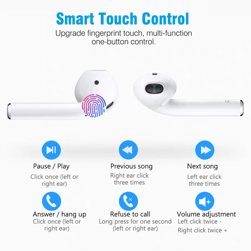 Новый i12 TWS беспроводной Bluetooth 5 0 наушники Спортивный Пот беспроводные tws HiFi