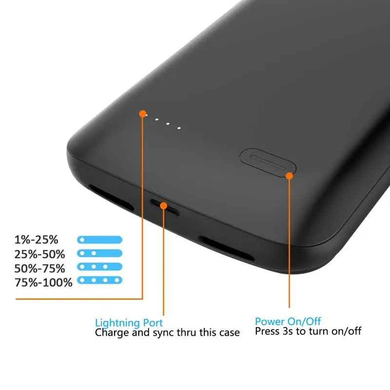 Для iPhone Xs аккумулятор max зарядное устройство чехол 6000 мАч перезаряжаемый банк