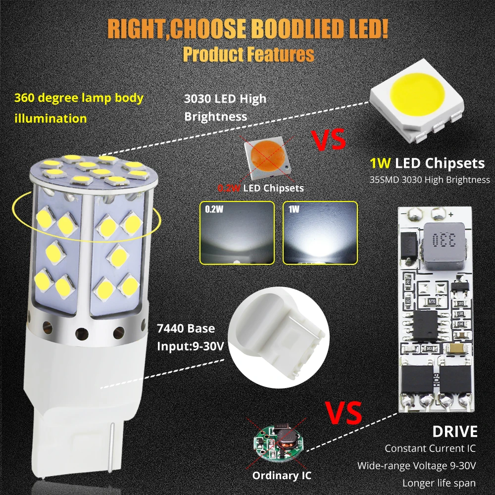 2 шт. T20 7440 W21W светодиодный 35 чипсы 3030 SMD лампы 15 W Белый для авто сзади сигнальные