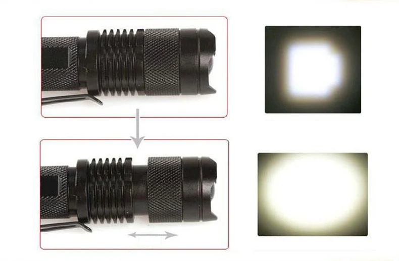 Мини-зум Электрический фонарь наружное освещение портативный фонарик с