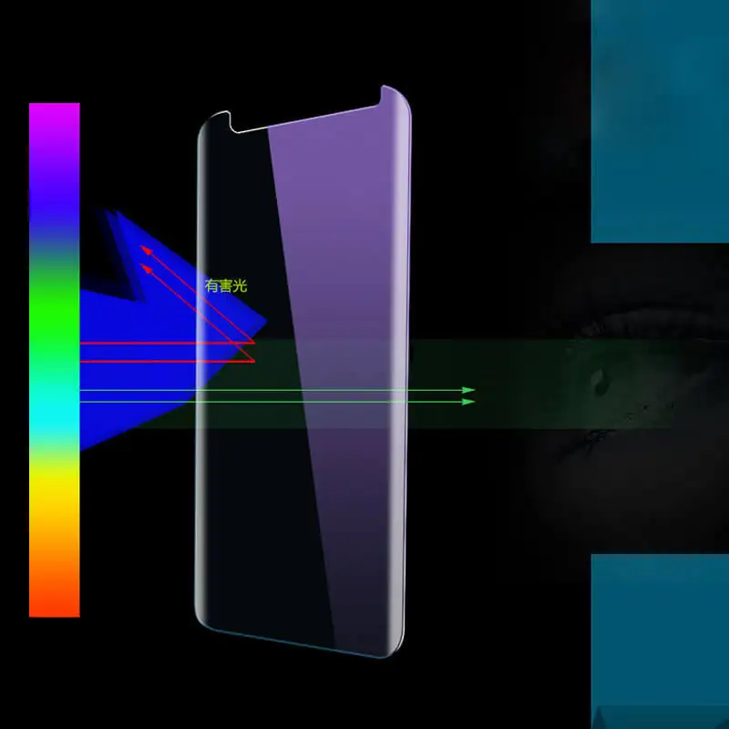 2 шт. анти синий УФ Экран протектор для samsung Galaxy S10 плюс S10E S8 S9 жидкость экрана