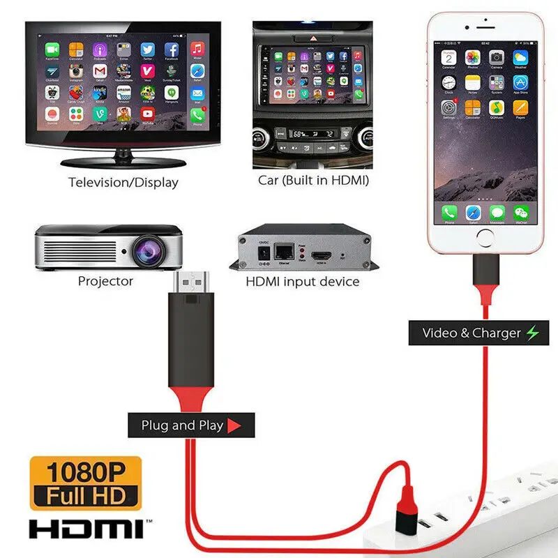 Адаптер для iPhone конвертер с USB зарядкой HDMI 1080p IOS 2019|Переходники и адаптеры| |