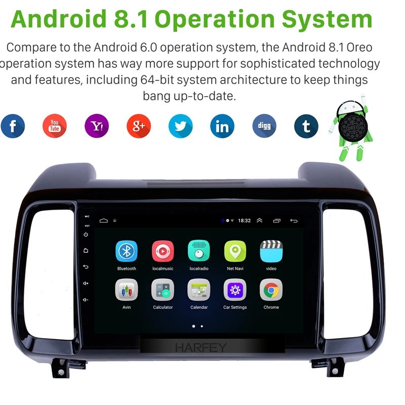 Автомобильная стерео система Harfey 9 дюймов Android 8 1 для Hyundai IX35 2018 дюйма GPS навигация